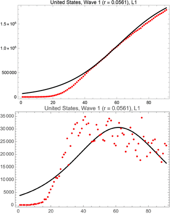 Fig. 7.