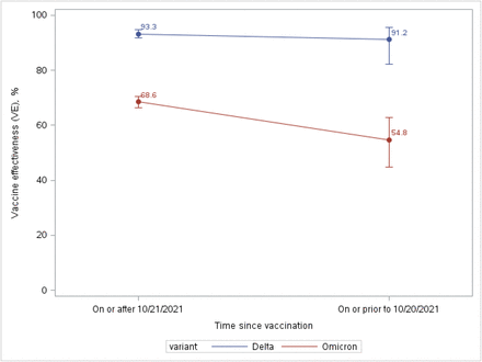 Fig. 2: