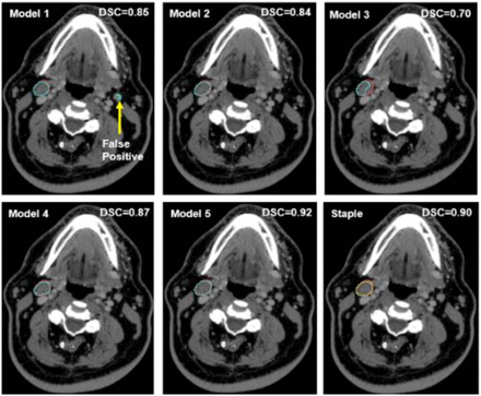 Figure 3: