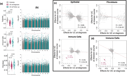 Fig. 2: