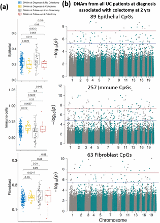 Fig. 4: