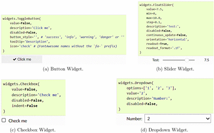 Figure 5: