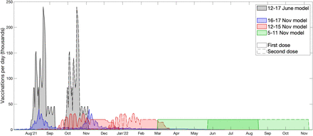 Fig. 1: