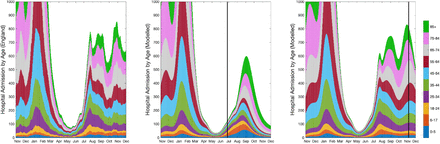 Fig. 2: