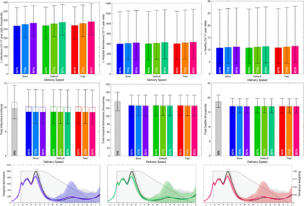 Fig. 4: