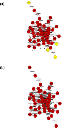 Figure 11: