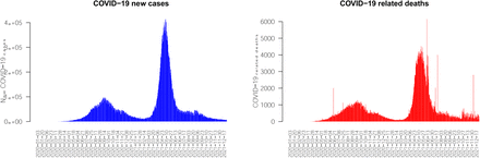 Fig. S1.