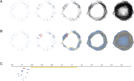 Supplementary Information Figure 5.