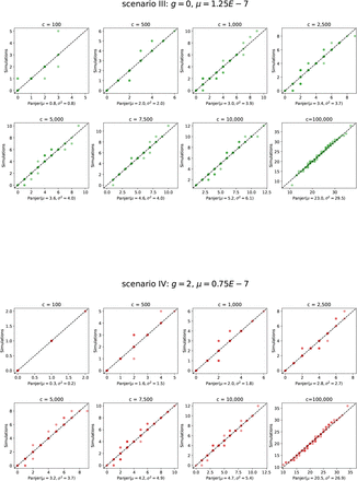 Supplementary Information Figure 12.