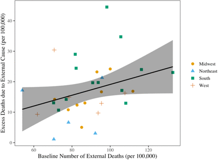 Figure S11: