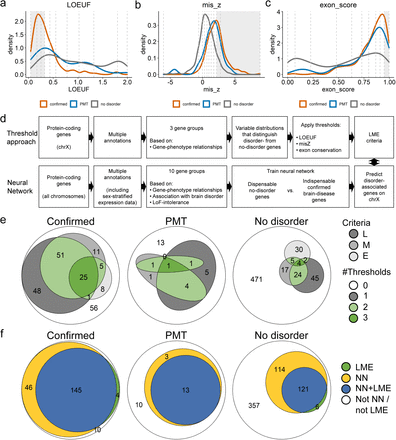 Fig. 2: