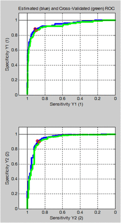 Fig 4.