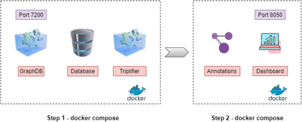 Fig 2.