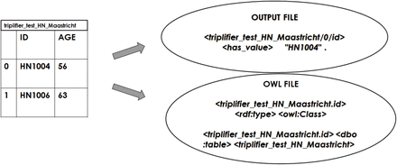 Fig 4.