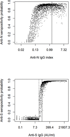 Fig. S5.