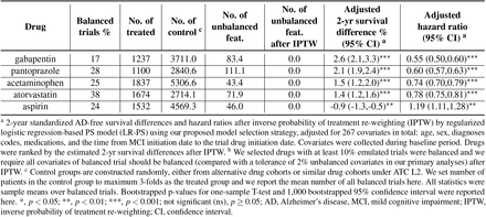 Supplementary Table 4.