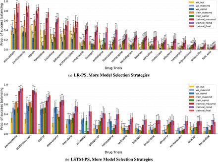 Extended Data Fig. 5.