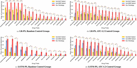 Extended Data Fig. 6.