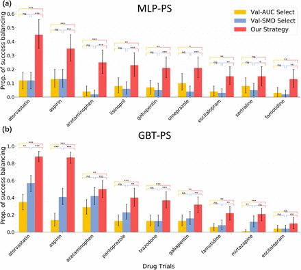 Extended Data Fig. 1.