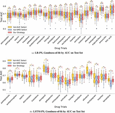 Extended Data Fig. 2.