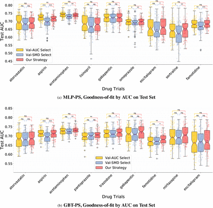 Extended Data Fig. 3.