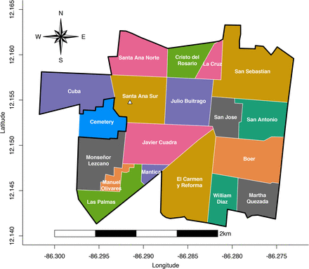 Figure 1.