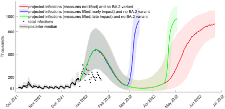 Figure S17: