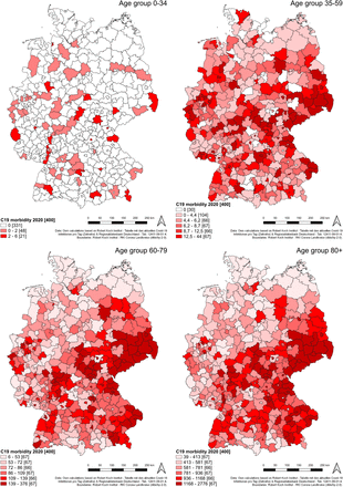 Figure 2: