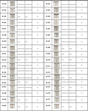 Supplementary Figure 1.