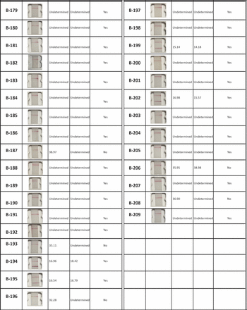 Supplementary Figure 1.