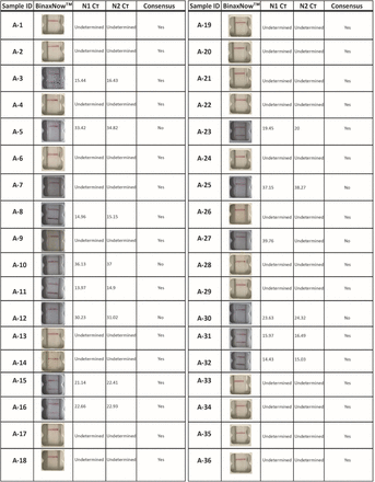 Supplementary Figure 1.