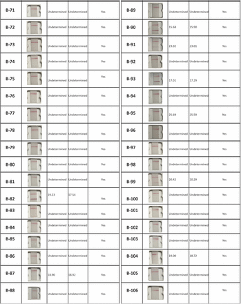 Supplementary Figure 1.