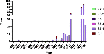 Fig. 1.