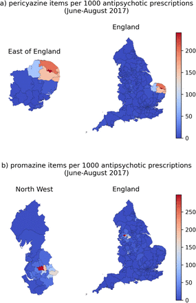 Figure 2: