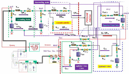 Fig. 1a