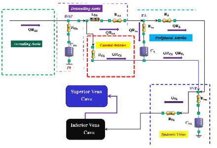 Fig. 1b