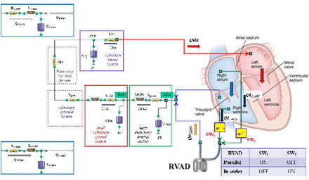 Fig. 1c