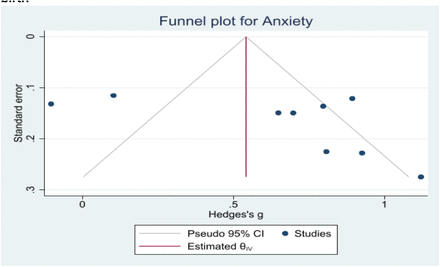 Supplementary Figure 9: