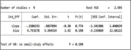 Supplementary Figure 14