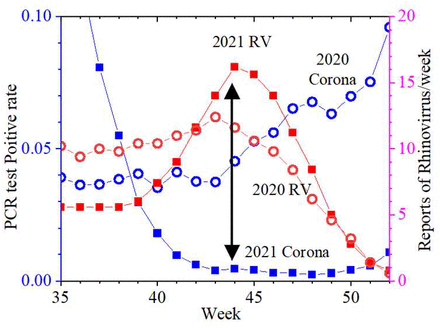 Fig. 11