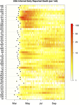 Fig 1.