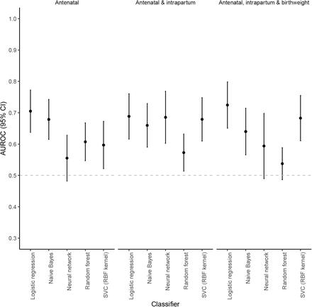 Supplementary Figure 5.