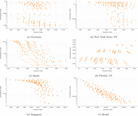 Fig. 4: