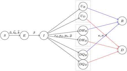 Fig. 6: