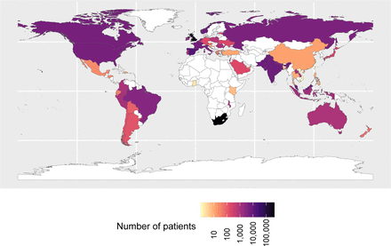 Figure 2: