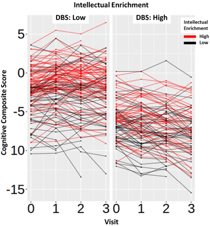 Supplementary Figure 1: