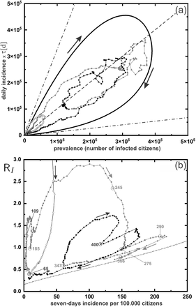 FIG. 3: