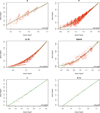 Fig 4.