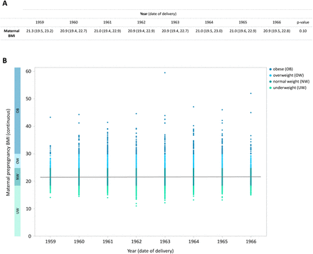 Supplementary Figure 2.