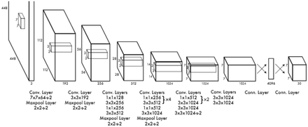 Fig. 5: